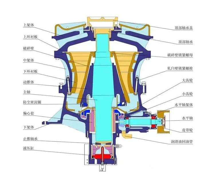单缸内图.jpg